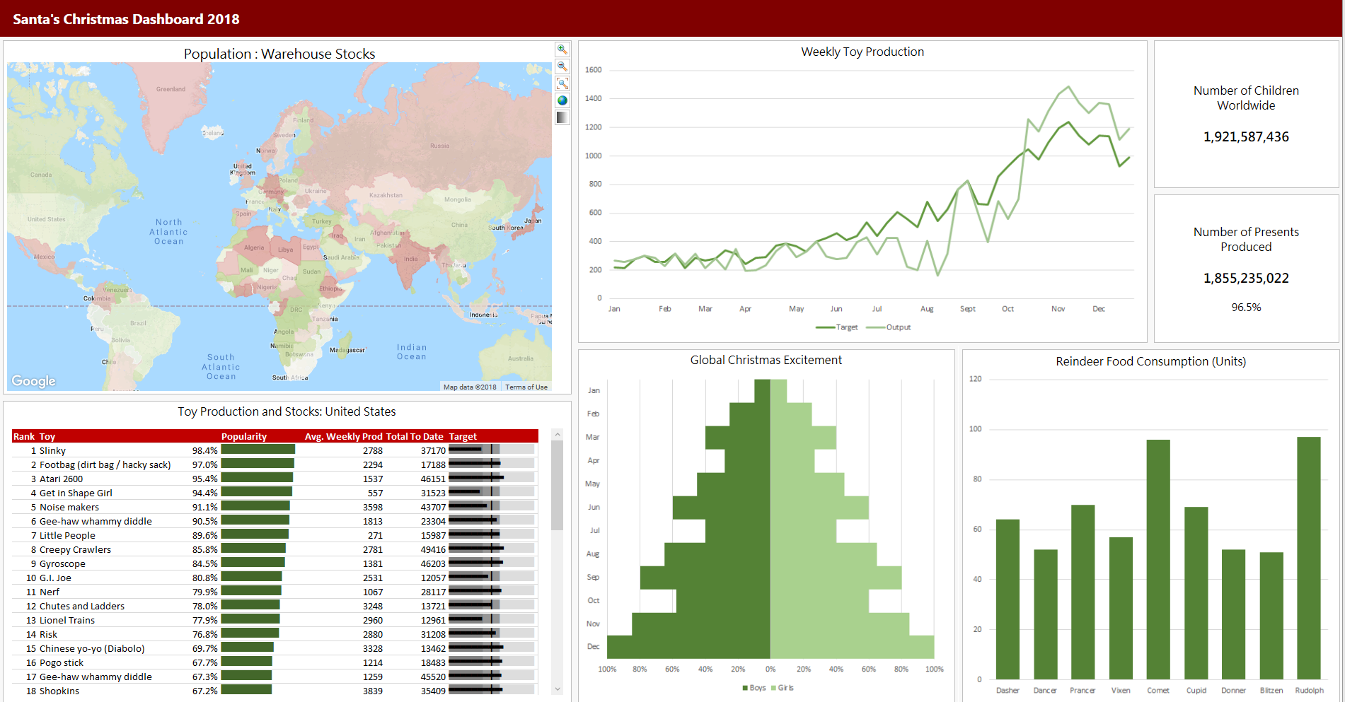 Santa Christmas Dashboard Desktop
