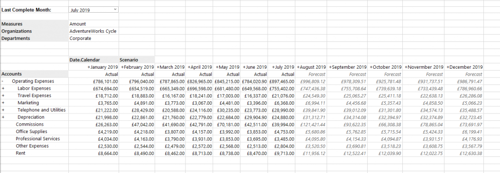 Rolling actual and forecast report in Excel that has been formatted